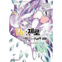 Re: 제로부터 시작하는 이세계 생활 제3장 Truth of Zero 9, 노엔코믹스