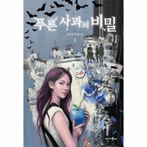 푸른 사과의 비밀 1, 상품명