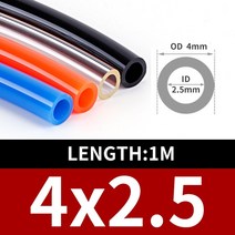 고압 세차기 분사기 공기 압축기용 PU 호스 튜브 고압 공압 파이프 1 미터 3mm * 2mm 4*2.5 6*4 8*5, 02 OD4 x ID2.5_01 Transparent