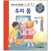 우리 몸, 크레용하우스