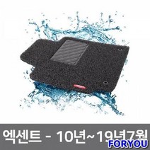 ForU437 차량 발매트 자동차 바닥 카매트 코일 매트 엑센트 차박매트 자동차발판, 그레이