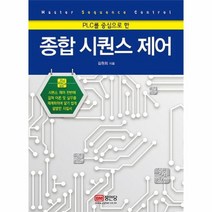 종합시퀀스제어 PLC를중심으로한 2570, 상품명