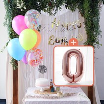 파티스토어 생일파티 4종세트 _ 홈파티세트 파티용품세트, 생일파티 4종세트(네온형광)_숫자풍선(로즈골드)_0