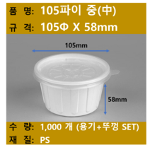 농랑부랑 김해 햇 머위 머위순 봄나물 1kg 2kg