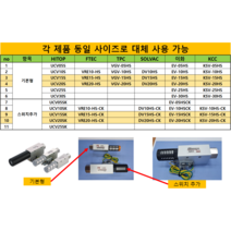 (당일 배송) 공압 진공발생기 (UCV)-원가절감, KSV (KCC), KSV-20HS-CK=UCV20SK