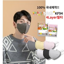 (국산)숨편한 프리미엄 새부리형 KF94 광수생각 컬러마스크(5매입)100매 귀편한 보풀없는, 연회색, 20개, 5매입