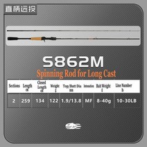 경광봉 비상구유도등 차선규제 응원YUQIAO-2023 신제품 탄소 후지 낚싯대 탑 스피닝 캐스팅 로드 198cm-25, 07 S862M, 1개