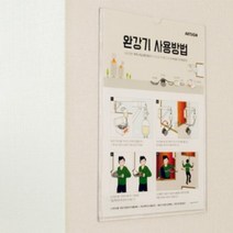 화재 대피용 도구 완강기 사용법 안내 표지판 피난 원룸 재난 소방 대피 방법 안전 안내판 가게 학교 관공서 어린이집 용품