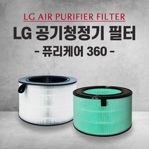 엘지 공기청정기 AS117DWE 필터 PURI CARE 360 국산 외 H13, 1개, 002.헤파 탈취 세트(일반형)