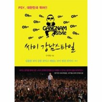 싸이 강남스타일, 상품명