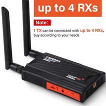 무선 영상 송수신기 hdmi 카메라 유튜버장비 익스텐더 키트 프로젝터 노트북 교회 용, 수신 전용, 영국 플러그