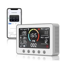 GZAIR PT02 Plus Wi-Fi 공기질 모니터 꽃가루 TVOC CO CO2 PM2.5 1.0 온도 및 RH IoT 컨트롤러 RS485 Data Logger