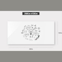 DIY 칠판용 화이트보드 시트지 250x123 낙서공간 미팅룸DIY 회사회의실