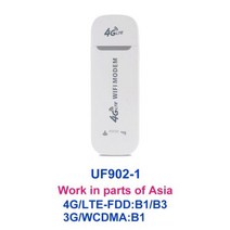 TIANJIE-3G 4G GSM UMTS Lte Usb 와이파이 모뎀 동글 자동차 라우터 네트워크 어댑터 심카드 슬롯 장착, CHINA_UF902-1