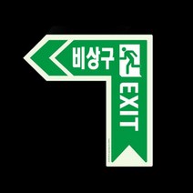 현wisdhm_안전표시 비상구 표지판 안내판 바닥용 고휘도스티커 용표♥cleang, ♥cleang우-적색