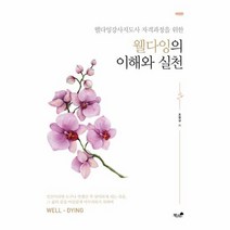 웰다잉의이해와실천, 상품명