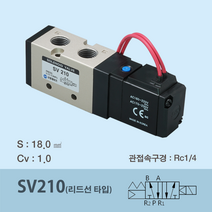 신영제어기 공압솔레노이드밸브 SV110 (직접배관형 5포트 싱글), -4L DC24V