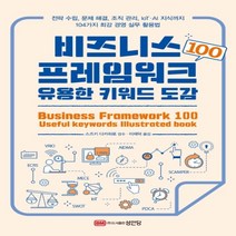 하나북스퀘어 비즈니스 프레임워크 100 유용한 키워드 도감 전략 수립 문제 해결 조직 관리 IoT AI 지식까지