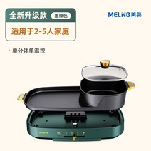 전기그릴 멀티쿠거 고기불판 가정용불판 미니전기그릴 신혼부부선물 센스있는집들이선물, 옵션4