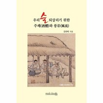 우리술되살리기위한 주례와풍류, 상품명