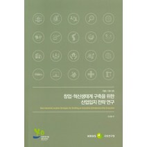 창업 혁신생태계 구축을 위한 산업입지 전략 연구, 국토연구원