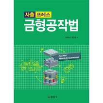 금형공작법 사출프레스, 상품명