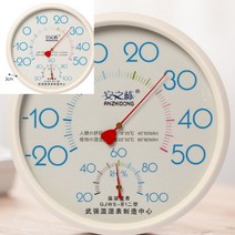 오리엔트 타이니 온습도계 온도계 습도계 화이트 달빛스토어, ♥sunshineee