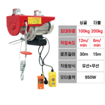 [GoCo] 독일기술 고출력 무선 호이스트 산업용 리프트 전동 윈치 농업 가구 냉장고 운반, 타입A 100kg/30m-200kg/15m 유선+무선, 1개