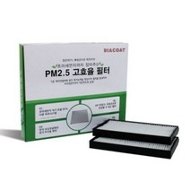 지티글로벌 다이아코트 PM2.5 초미세먼지 에어컨필터 르노삼..., 선택:R07