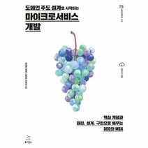 도메인 주도 설계로 시작하는 마이크로서비스 개발