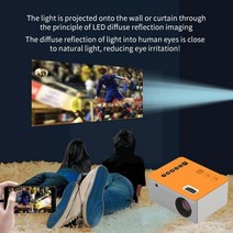 미니레이저 빔 휴대용프리젠테이션프로젝터mini 가정용 led usb family dvd