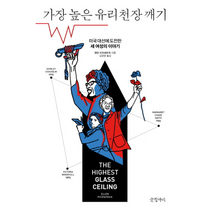 가장 높은 유리천장 깨기, 상품명