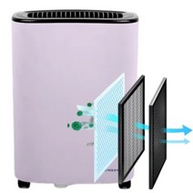 원룸 드레스룸 공기청정 제습기 10리터 열풍적은 방한칸 미니 제습기공기청정기 2in1, 모던화이트, 상세페이지 참조2