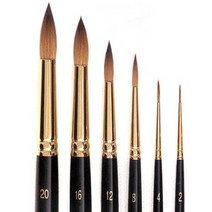 [라파엘]수채화붓 1862 콜린스키 6호, 상세설명 참조, [6174470]옵션없음