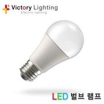 신광 전등선 오징어선 방수소켓 삼파장램프 보호망 인테리어등, [램프 A1-03] LED 벌브램프 12W