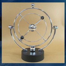 드림하우스 키네틱오비탈, 1세트