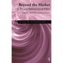 Beyond the Market: The Eu and National Social Policy Hardcover, Routledge