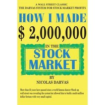 (영문도서) How I Made $2 000 000 in the Stock Market Paperback, Interactive
