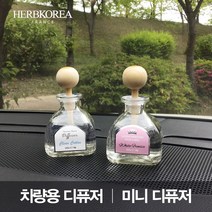 허브코리아 차량용미니디퓨저, 레드프룻, 50ML