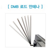 로드안테나 네비게이션 지상파DMB 아이나비 MCX, 아이나비 타입