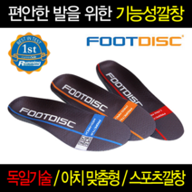 currexSole FootDisc
