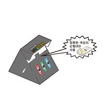 빛합성 실험(RGB 삼각상자)/교구9577