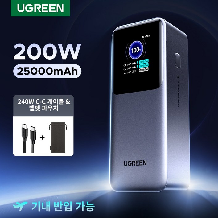UGREEN 유그린 Nexode 200W 보조배터리 25000mAh 대용량 보조배터리고속충전 PD 3.1 고속 충전 3포트 보조베터리 240W C타입 고속 충전 케이블 포함, Grey, PB722