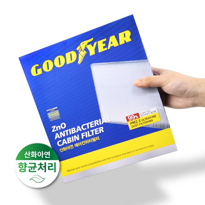 딜온 프리미엄 산화아연 향균 에어컨 필터 펠리세이드19년현재까지전용 8호, 1개