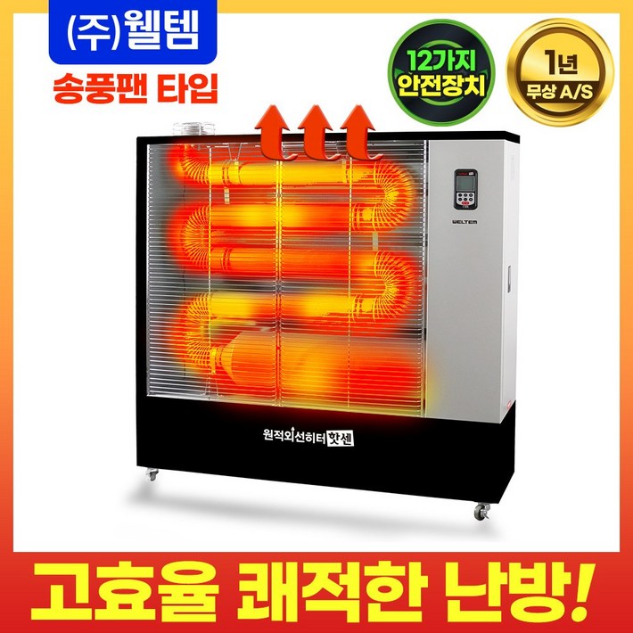 송풍팬 타입 웰템 돈풍기 곱창 난로 원적외선히터 WHO250 구 5065평