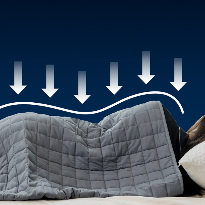 커들러 가중이불 무거운 이불 멜라토닌 무게 중력 수면 숙면 처방 이불 담요