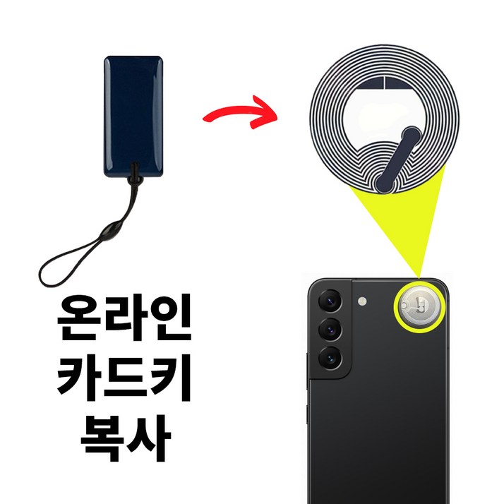 1미리키 스티커형 카드키 복사 RFID NFC CUID 태그 공동현관 음식물쓰레기 분실방지 1미리키 스티커형 카드키 복사 RFID NFC CUID 태그 공동현관 음식물쓰레기 분실방지