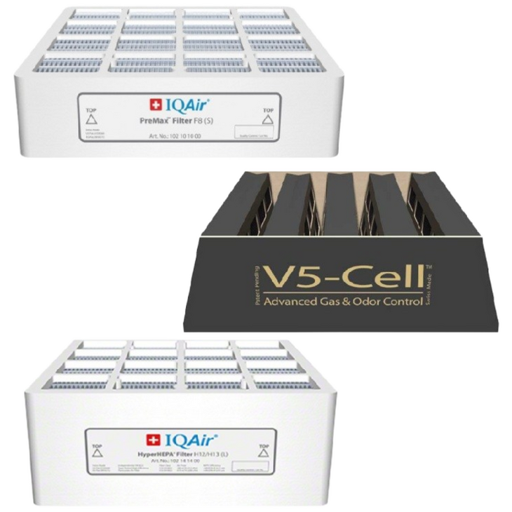 정품 아이큐에어 필터 프리맥스 V5Cell 하이퍼 아이큐에어 전용 공기청정기 필터 HP100 HP150 HP250, 1개, 프리맥스헤파